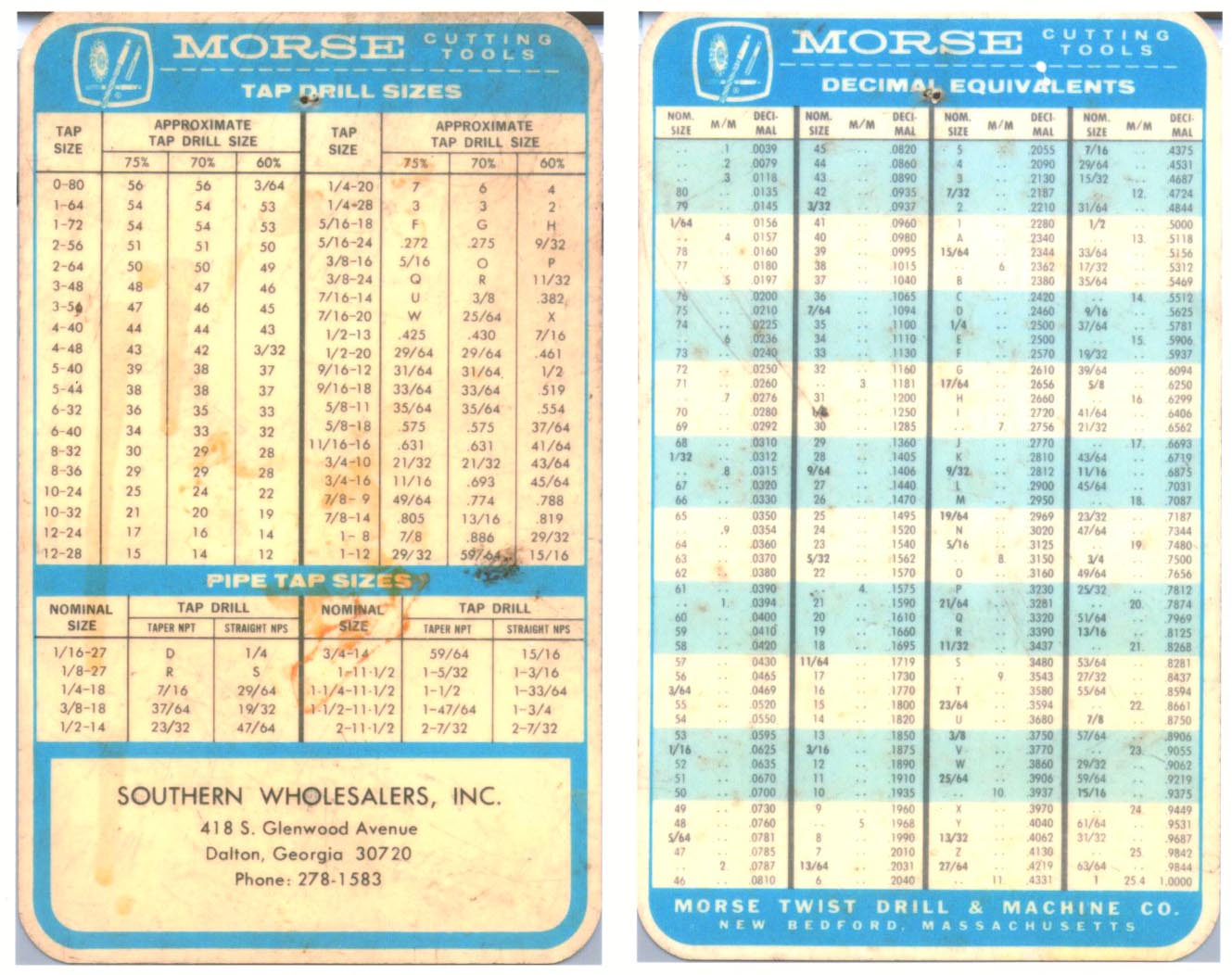 Drill Chart 2