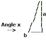 Freaner, Claude Angles