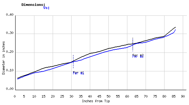 TAPER 20.5X15.3CM TAPA BAMBU